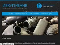 Sites similar to izkupuvane.com