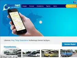 Sites similar to izlemnet.com