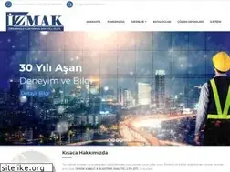 Sites similar to izmakelektrik.com