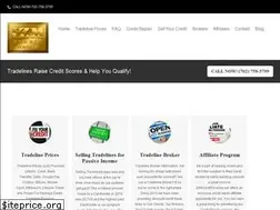 Sites similar to izmcreditservices.net