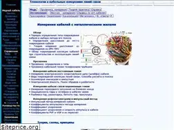 Sites similar to izmer-ls.ru