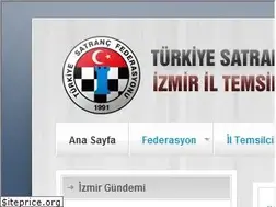 Sites similar to izmir.tsf.org.tr