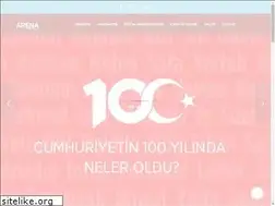 Sites similar to izmirarena.com