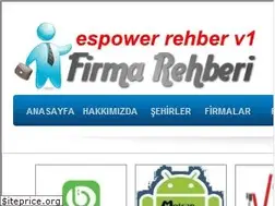 Sites similar to izmirbitpazari.com