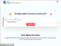 Sites similar to izmiregitimkurumlari.com