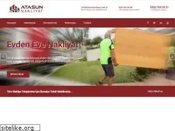 Sites similar to izmirevdeneve.org