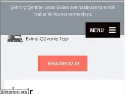 Sites similar to izmirevtasima.com