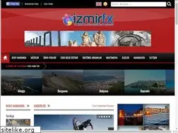 Sites similar to izmirfx.mekan360.com
