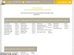Sites similar to izmirhurdaci.com.tr