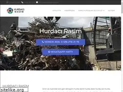 Sites similar to izmirhurdacilar.com