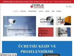 Sites similar to izmirkamera.com