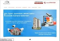 Sites similar to izmirkamerasistemleri.com