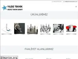 Sites similar to izmirkesicitakim.com