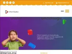 Sites similar to izmirotizm.net
