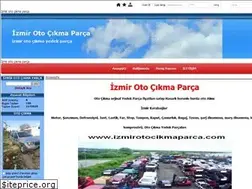 Sites similar to izmirotocikmaparca.com