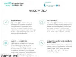Sites similar to izmirprodis.com