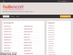 Sites similar to izmiryargiakademi.com