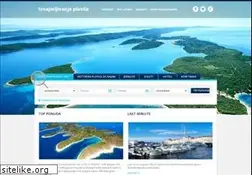 Sites similar to iznajmljivanje-plovila.com