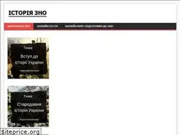 Sites similar to izno.com.ua