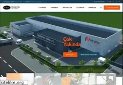 Sites similar to izobedel.com