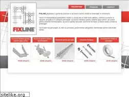 Sites similar to izolatii.ro