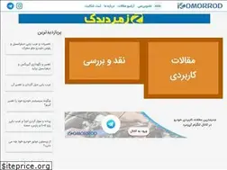 Sites similar to izomorod.com
