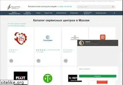 Sites similar to izotermtehnik.ru
