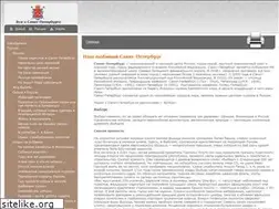Sites similar to izpitera.ru