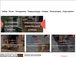 Sites similar to izplitki.com