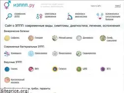 Sites similar to izppp.ru