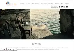 Sites similar to izpsikoloji.com