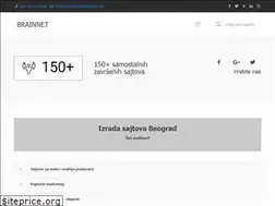Sites similar to izradasajtovabeograd.rs