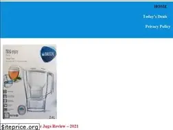 Sites similar to izreview.com