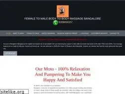 Sites similar to izspa.in