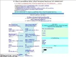 Sites similar to izu-net.com