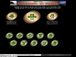 Sites similar to izuhako.com