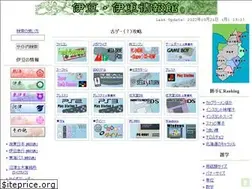 Sites similar to izuito.net