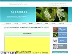 Sites similar to izumoring.com
