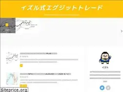 Sites similar to izurutrade.net