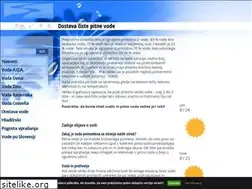 Sites similar to izvirska.si