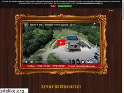 Sites similar to izvorulbucuriei.ro