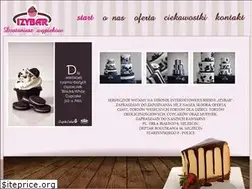 Sites similar to izybar.pl