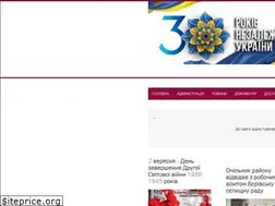Sites similar to izyumrda.gov.ua