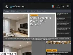 Sites similar to izzetalsan.com