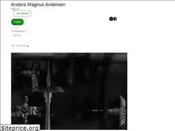 Sites similar to izzno.medium.com
