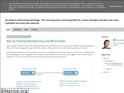 Sites similar to j-netstuff.blogspot.com