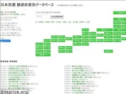 Sites similar to j100s.com