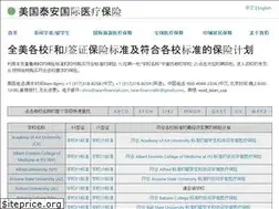 Sites similar to j1insurance.org