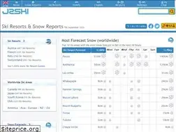 Sites similar to j2ski.com