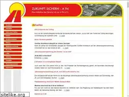 Sites similar to ja-zur-a94.de